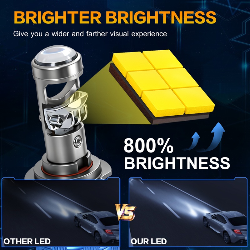2PCS Lâmpada Projetora LED H7  - Universal Motorcycle Led Headlight Projector avaliação e preço