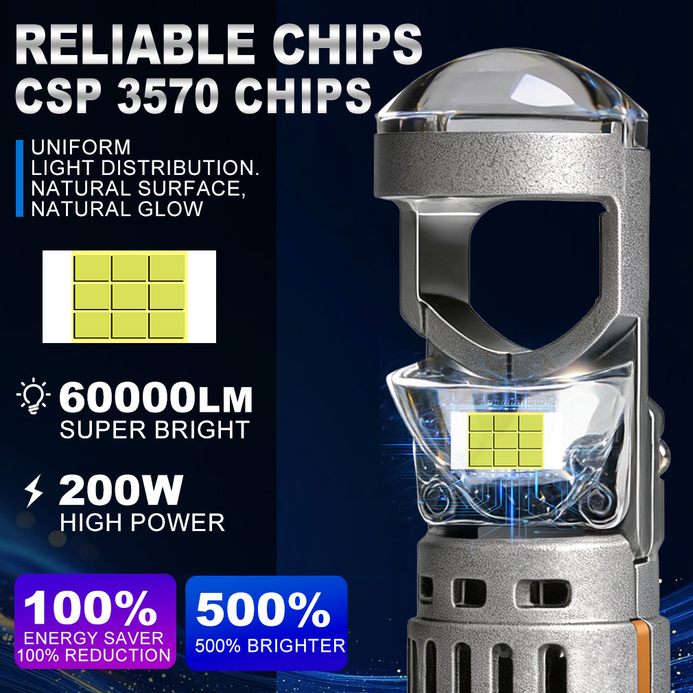 Farol Projetor LED XSTORM H7 C - Universal Motorcycle Led Headlight Projector avaliação e preço